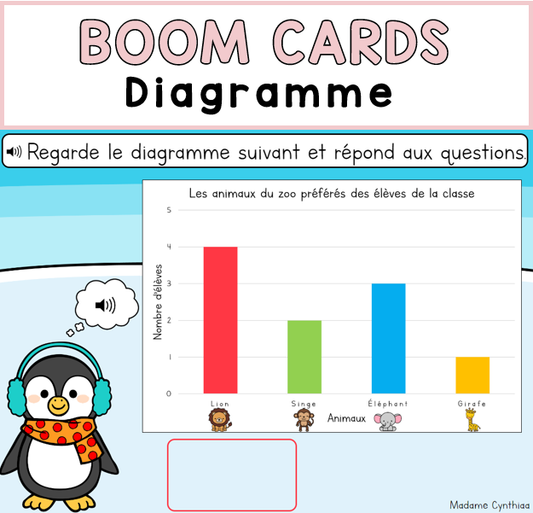 Boom Cards - Diagramme